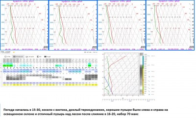 Погода 27,02,18 Гатка.jpg